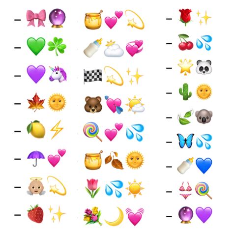 In relation to the topics about the. . Emoji combinations